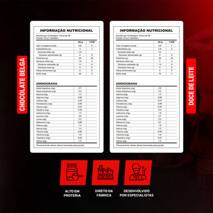 Long Jack Cápsulas + Proteína