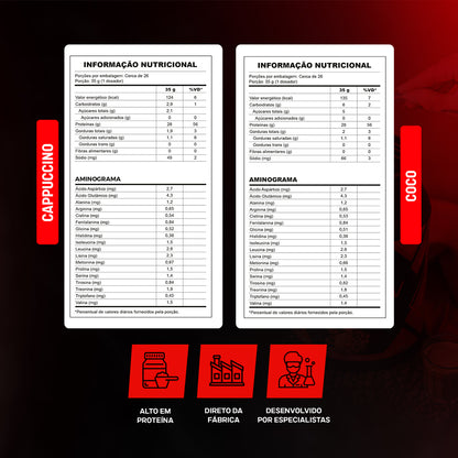 Long Jack Cápsulas + Proteína